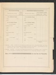 k.k. naturhistorisches Hofmuseum, Intendanzakten 1885-1896 (Hauer), Aktenzahl Z.178/1892, Seite 3